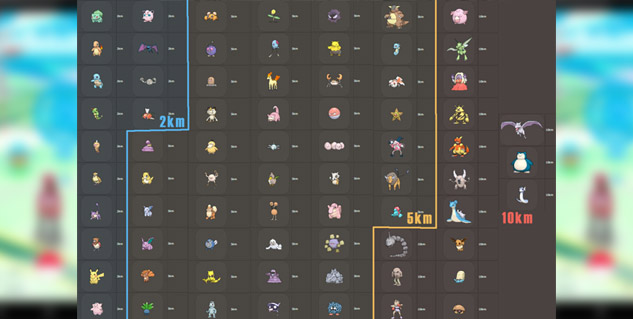 Top Pokémon Go tips from around the web