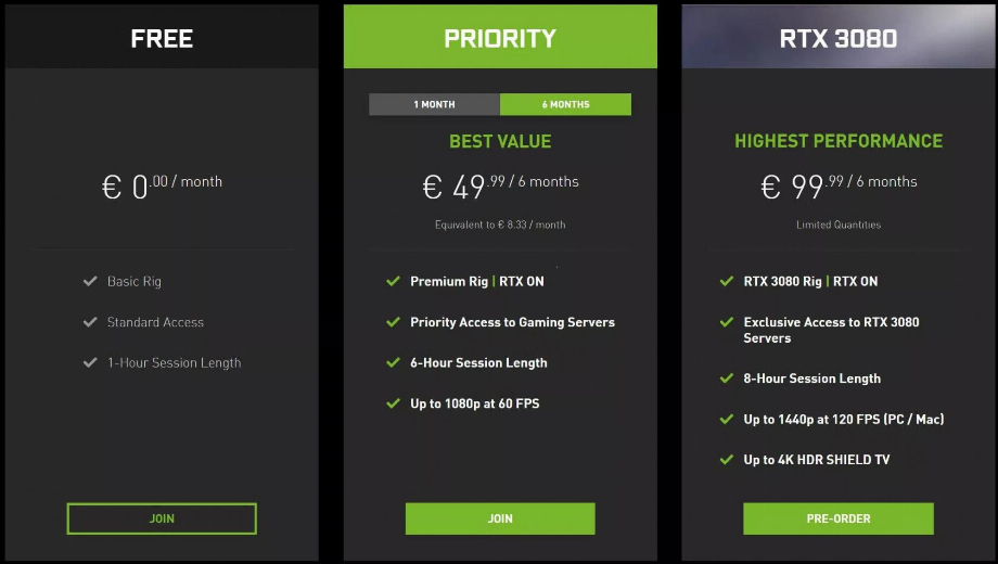 Nvidia is throttling GeForce Now “Priority” gamers to under 60 FPS