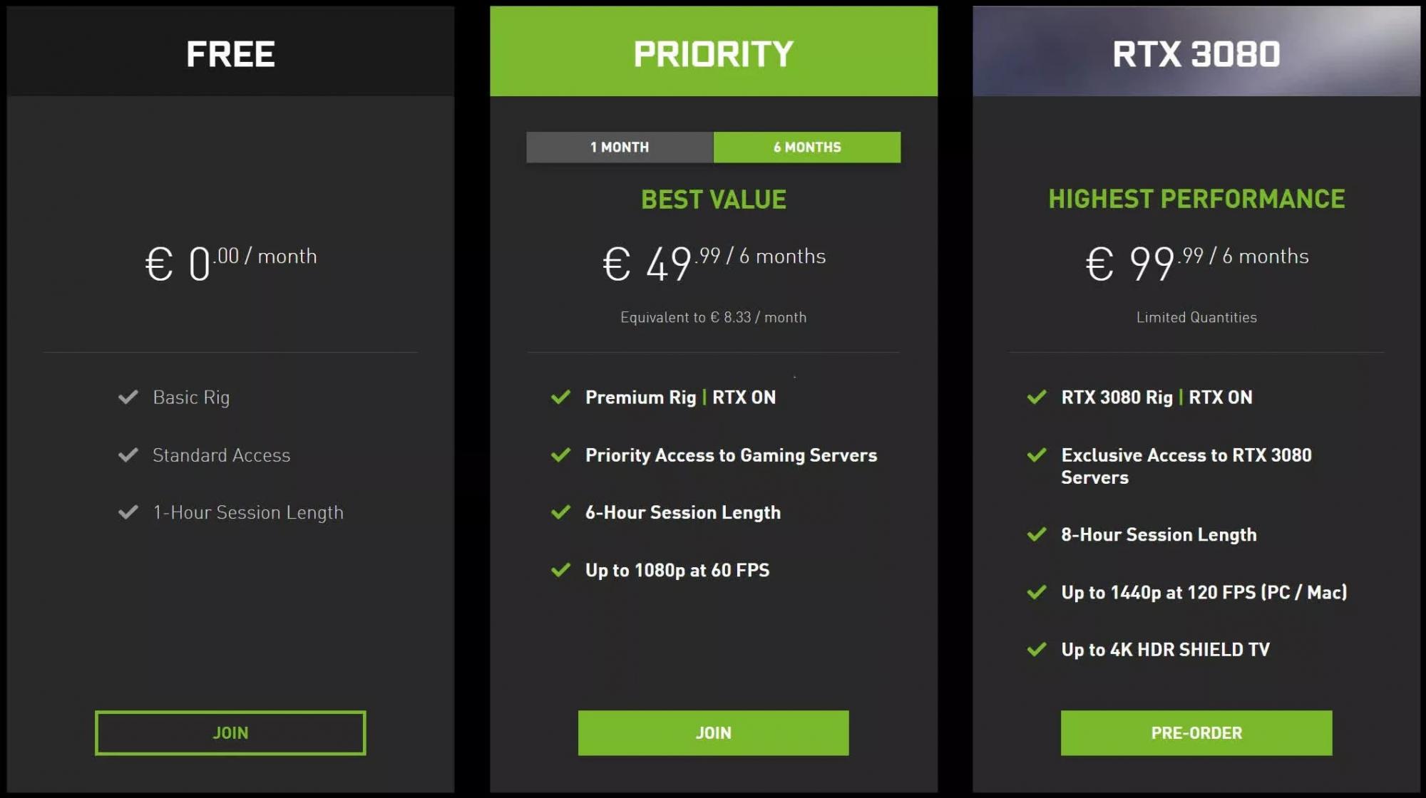 Nvidia is throttling GeForce Now “Priority” gamers to under 60 FPS