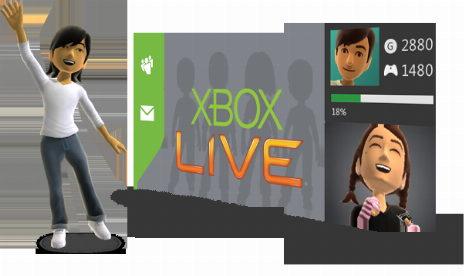 Free Games And Discounts For Xbox LIVE 10th Anniversary