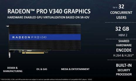 AMD Radeon Pro V340 takes on Nvidia on enterprise rendering