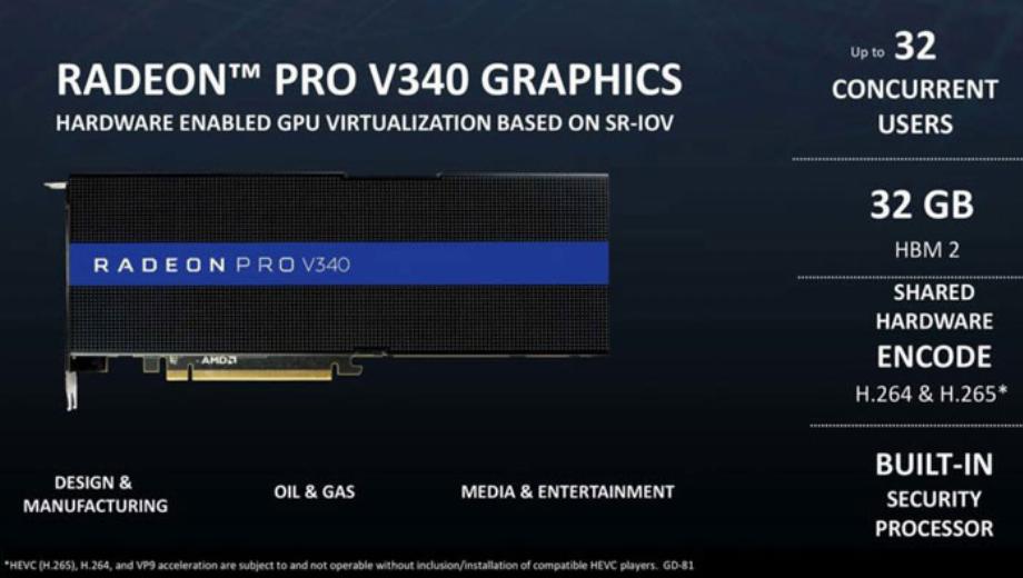 AMD Radeon Pro V340 takes on Nvidia on enterprise rendering