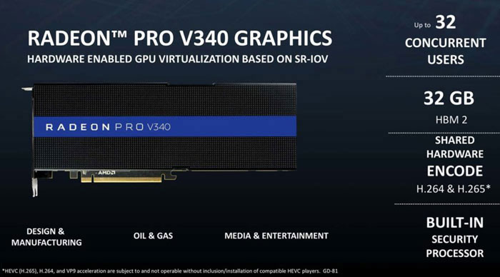 AMD Radeon Pro V340 takes on Nvidia on enterprise rendering