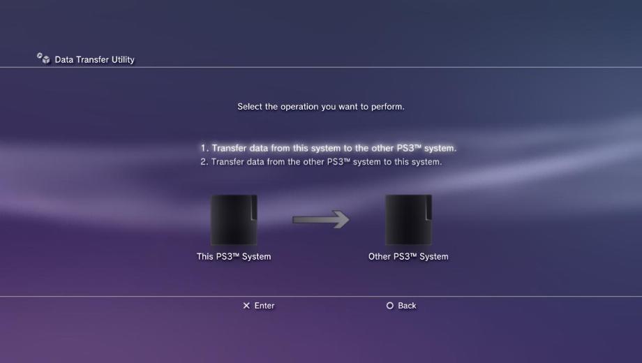 Playstation 3 Minis Support Officially Confirmed