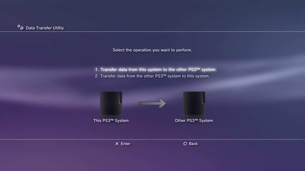 Playstation 3 Minis Support Officially Confirmed