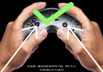 PS3 Controller Tutorial