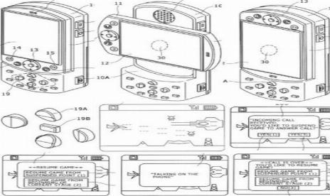 Playstation Phone ‘Highly Plausible’