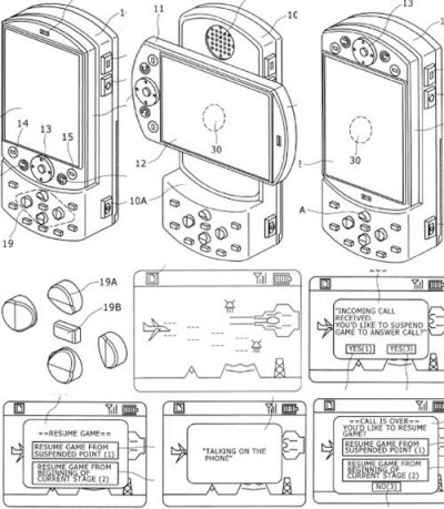 Playstation Phone ‘Highly Plausible’