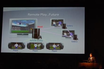 Sony mejora Playstation Store y retrasa Home