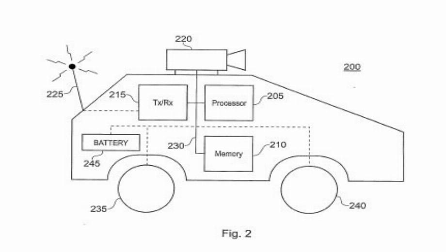 Sony Patents PSP-Controlled Spy Car