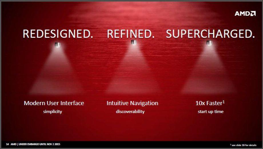 Radeon Catalyst Control Center Is Gone For Good