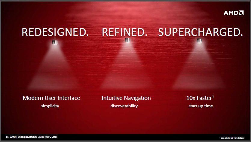 Radeon Catalyst Control Center Is Gone For Good