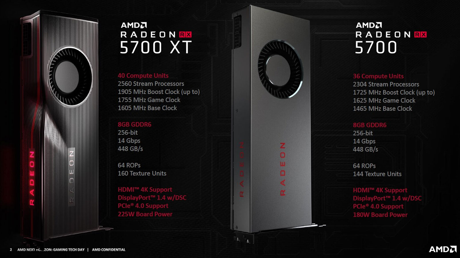 AMD Radeon 19.7.2 drivers boost Gears of War 5 performance