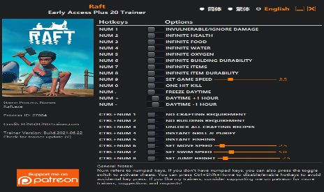 Another World – Level Codes