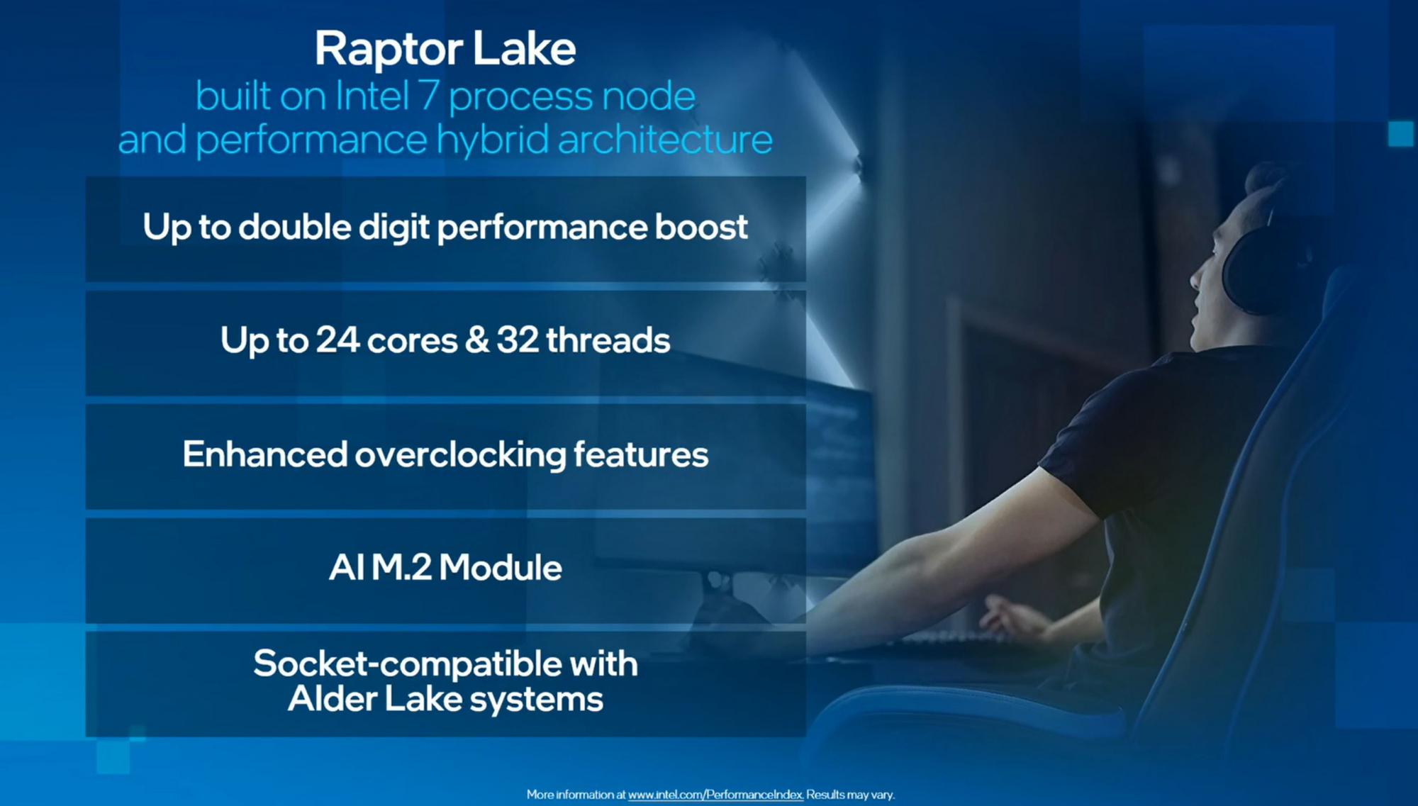 Intel promises Raptor Lake will have as many as 24 cores
