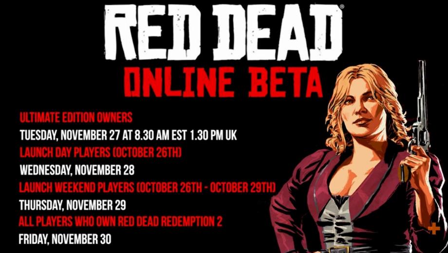 Red Dead Online is going live — are you ready?