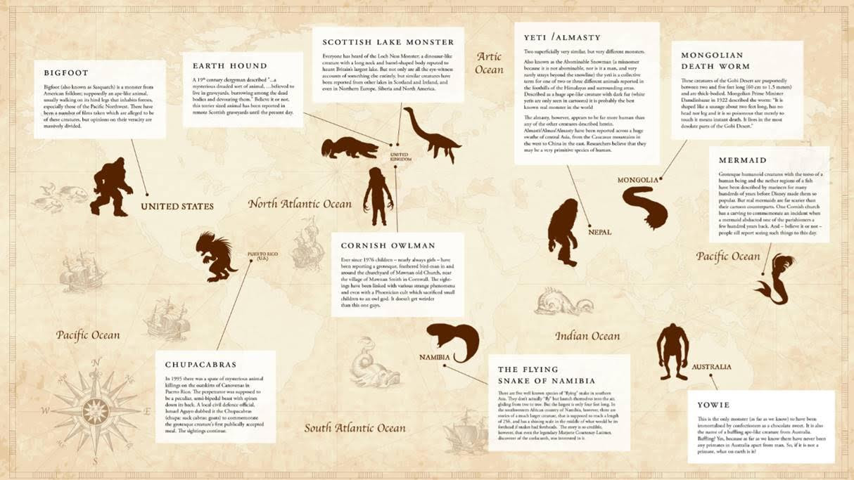 Capcom está usando recompensas de monstruos del "mundo real" para vender Monster Hunter World