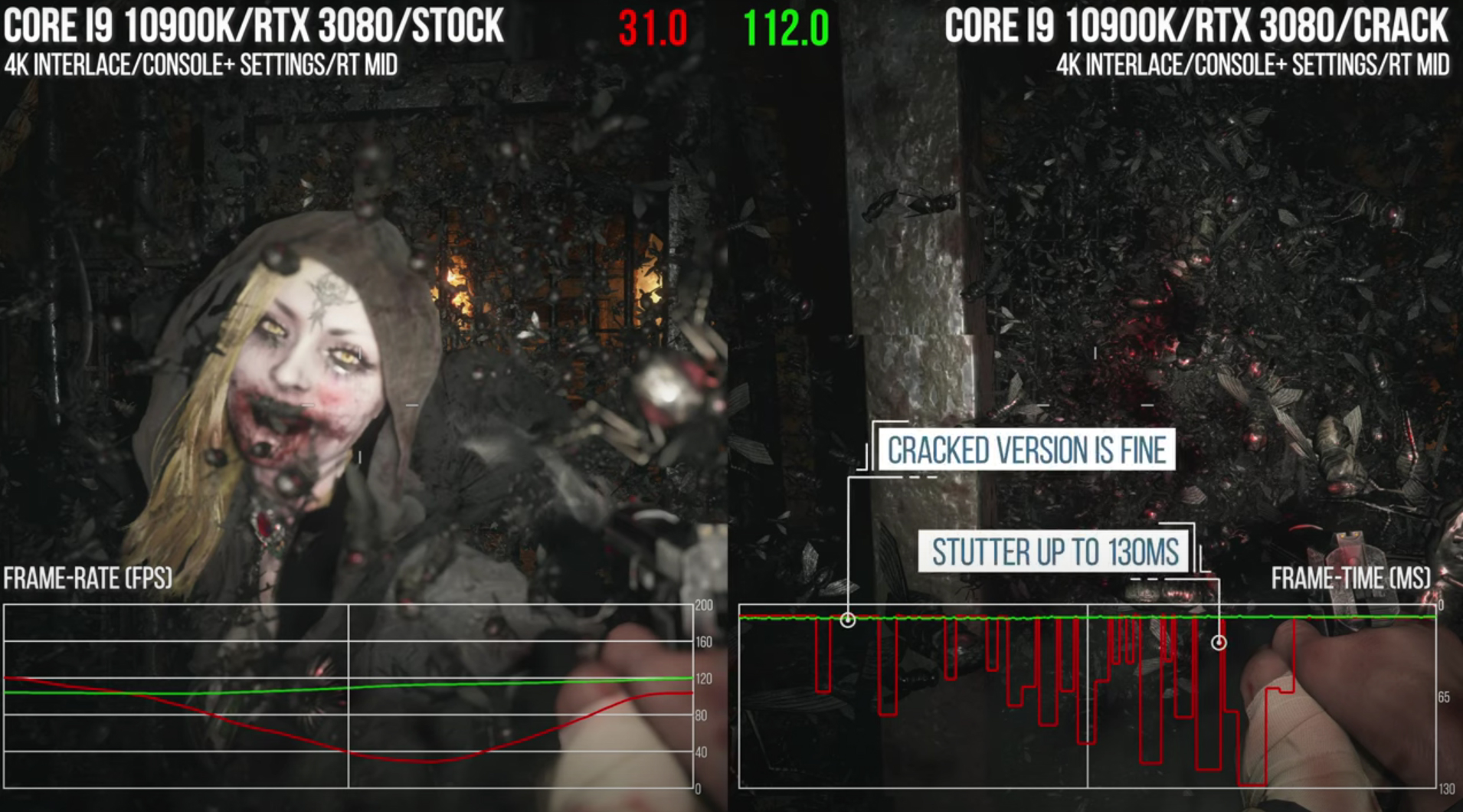 Resident Evil Village crack fixes Denuvo stuttering