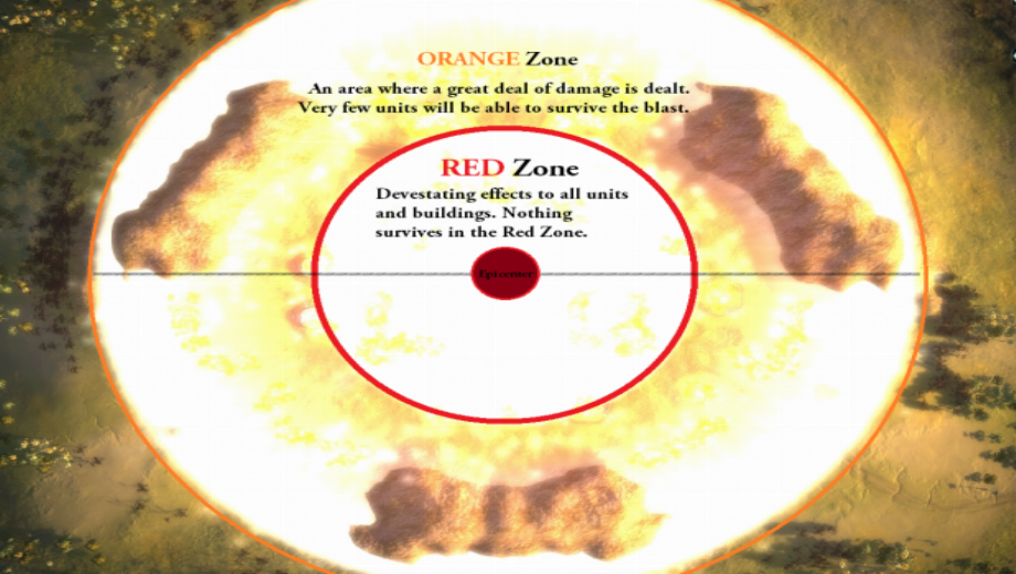 Supreme Commander: Forged Alliance – Realistic Nukes Mod v1.46 Full