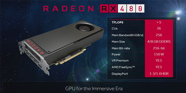 AMD RX480 ist im 3DMark Firestrike etwa so stark wie die GTX 980