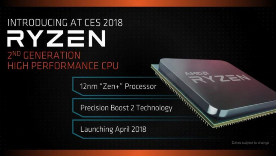 First Ryzen 2 chips show up on Sisoft results list