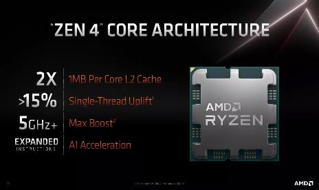 Intel and AMD planning CPU refresh in 2023