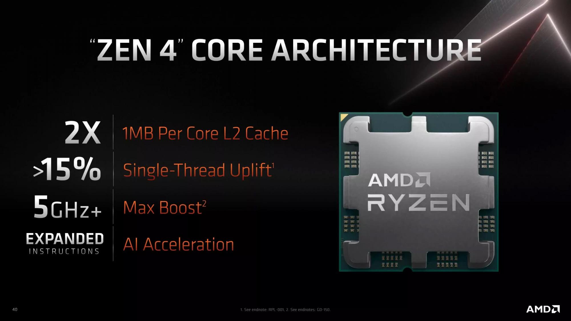 AMD discounts Ryzen 7000 CPUs heavily ahead of Black Friday