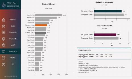 Ryzen auto overclocking tool could get you free CPU performance