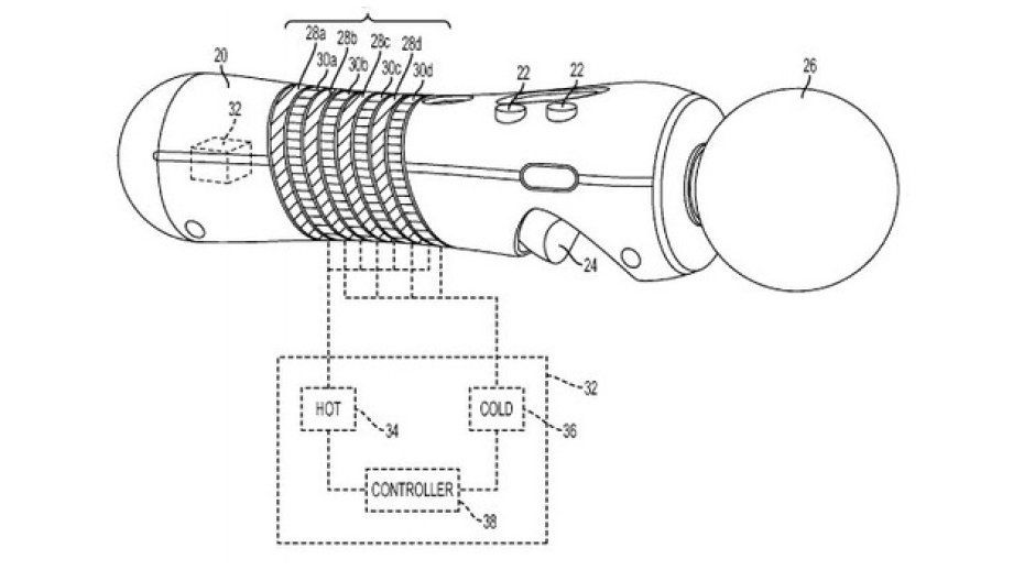 Sony patenta un mando Move que puede calentarse y enfriarse