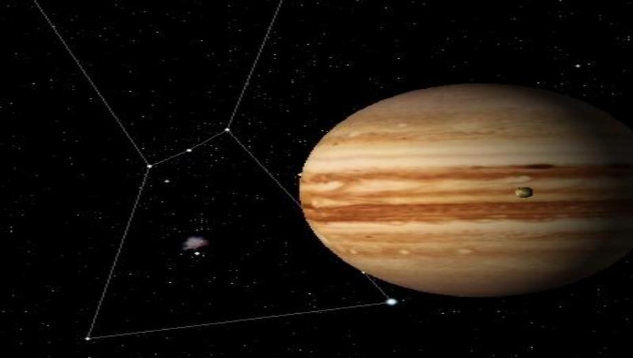 Travel around the solar system