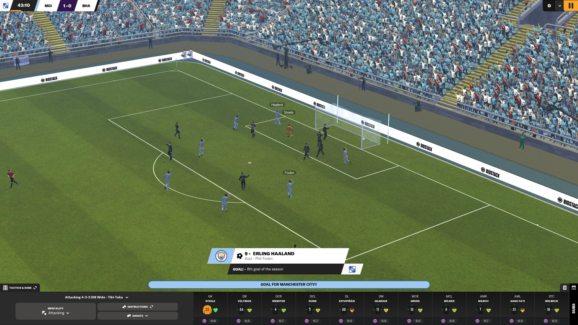 PLITCH Trainer For Football Manager 2024