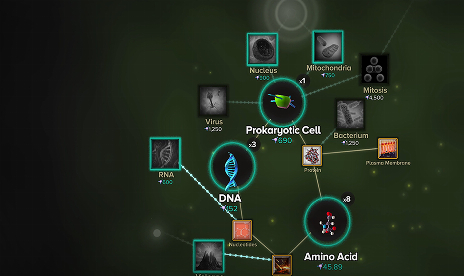 Cell to Singularity – Evolution Never Ends v20_61 (+7 Trainer)