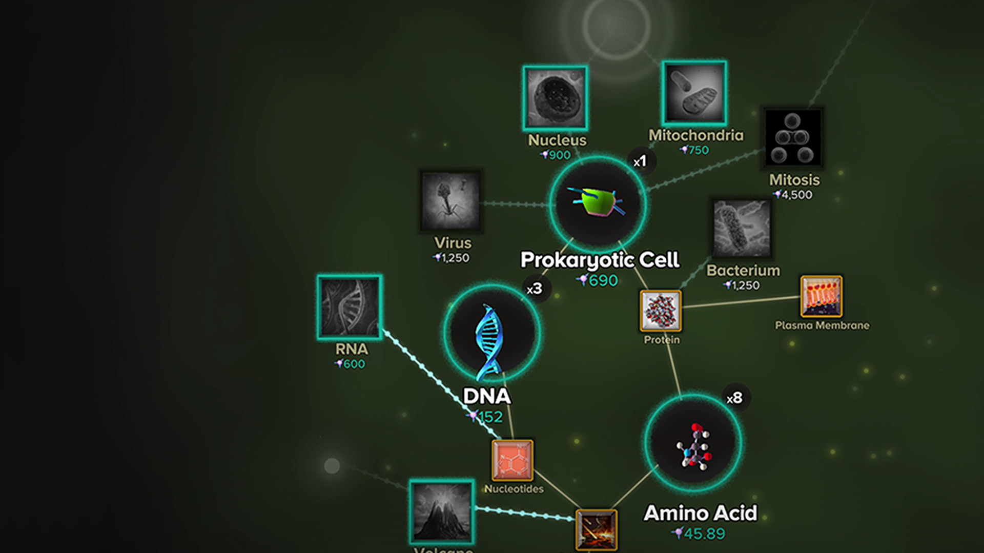 Cell to Singularity – Evolution Never Ends v20_61 (+7 Trainer)
