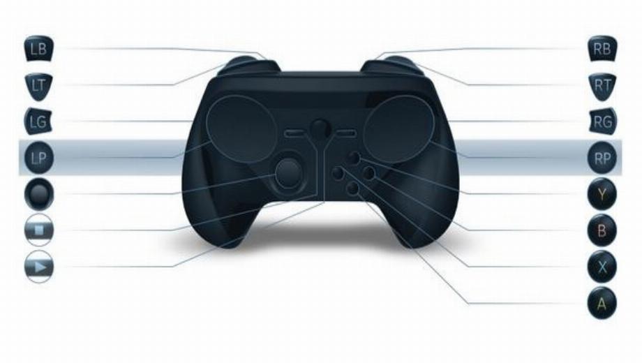 La manette Steam de Valve est désormais dotée d'un manche à balai