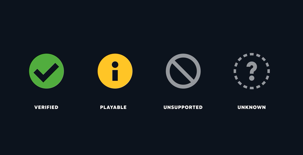 Capcom game library now Steam Deck verified