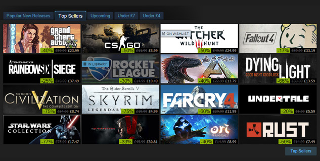 Steam Winter sale ends today, get ’em while you can