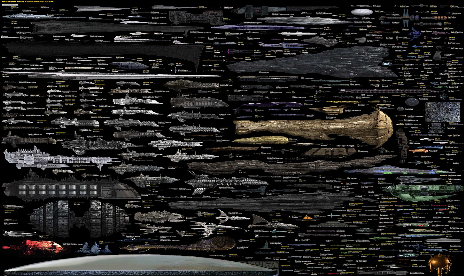 My spaceship is bigger than your spaceship