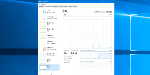 Der Task-Manager kann jetzt die GPU-Nutzung verfolgen