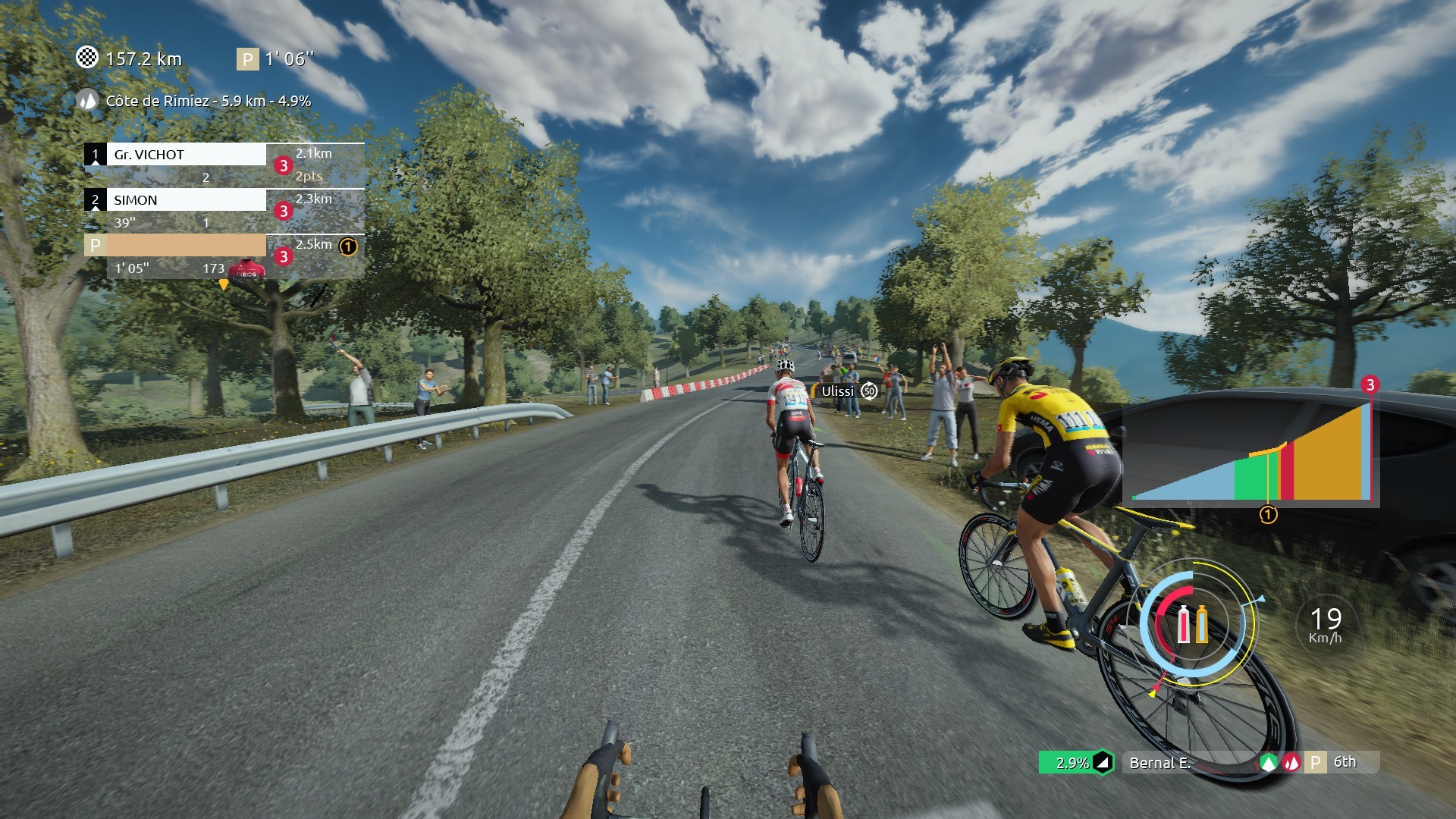 Tour de France 2020 (+1 Trainer)