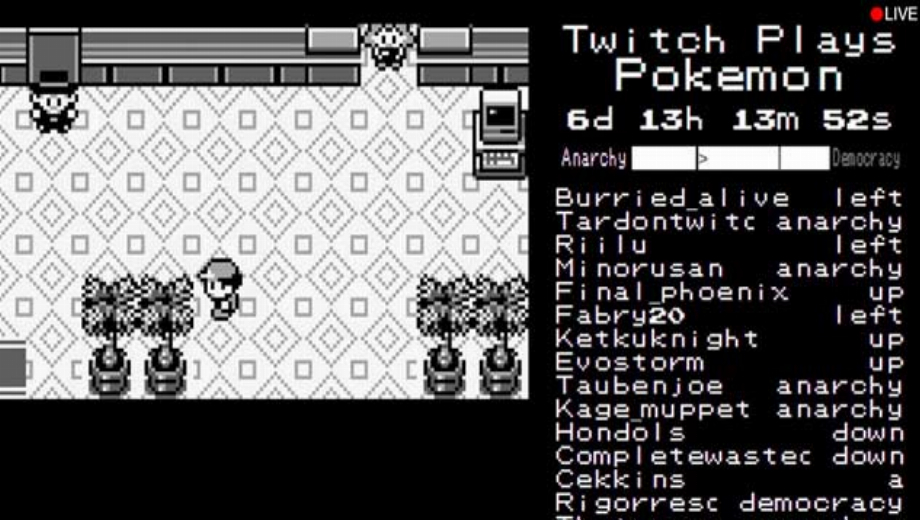 Twitch Plays Pokemon had more live players than LoL