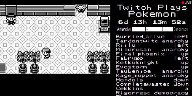 Twitch Plays Pokemon had more live players than LoL