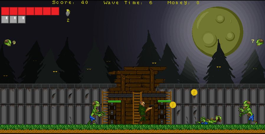 Under the Four Walls Juego completo gratis