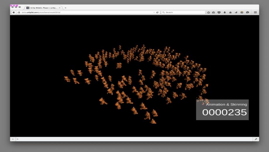 Unity vergleicht die WebGL-Leistung von Browsern