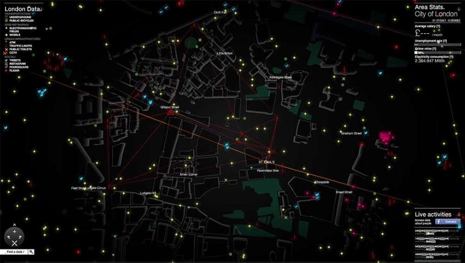 Watchdogs WeAreData Website Launched