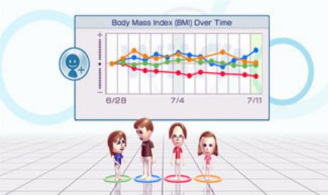 Nintendo Apologizes For Wii Fit Fat Labeling