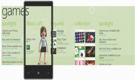 Microsoft Working On Real Time Windows Mobile 7 And Xbox Multiplayer