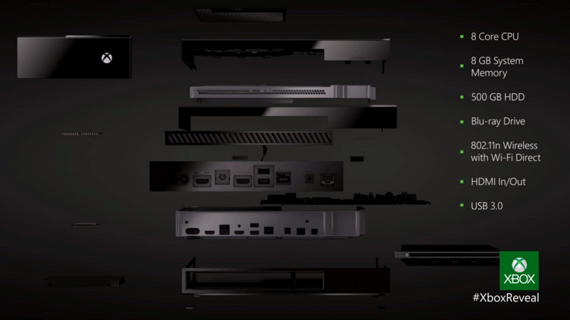 Ehemaliger Mitarbeiter enthüllt, dass der Xbox One APU-Deal für AMD $3 Mrd. wert ist