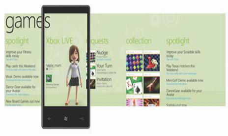 Windows Mobile 7 Xbox LIVE Games Launch Lineup