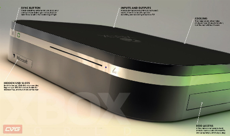 New Xbox 720 Details Land