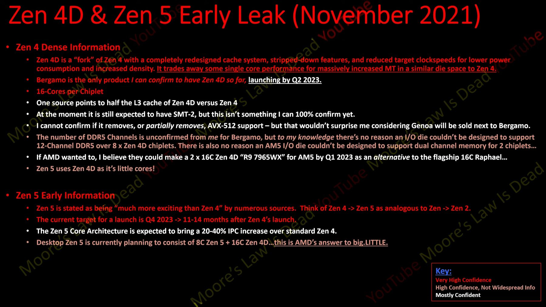 AMD might do the big.LITTLE core idea too